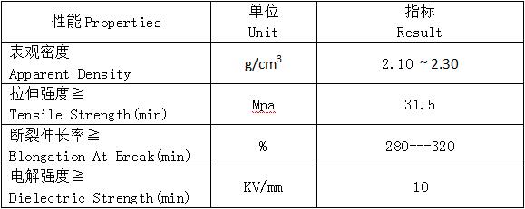 玖鼎贵宾厅|(中国)集团