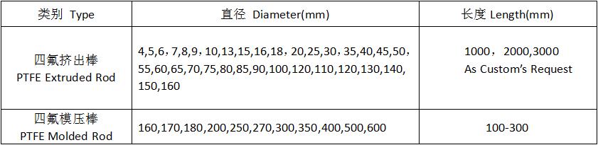 玖鼎贵宾厅|(中国)集团