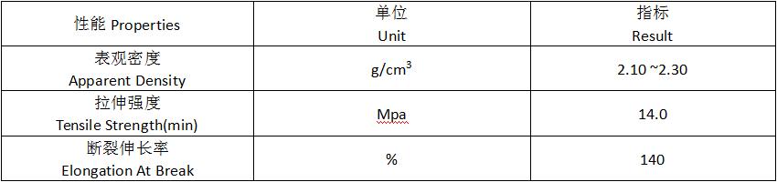 玖鼎贵宾厅|(中国)集团