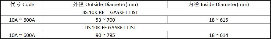 玖鼎贵宾厅|(中国)集团