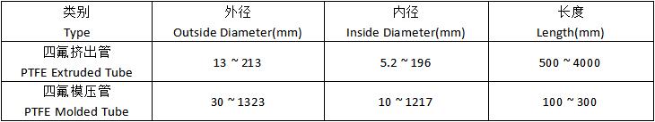 玖鼎贵宾厅|(中国)集团