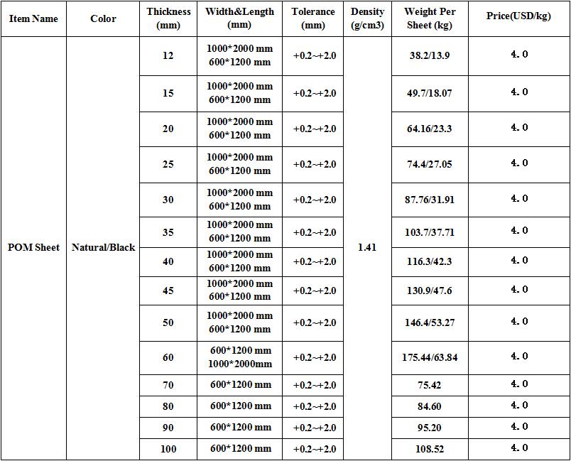 玖鼎贵宾厅|(中国)集团