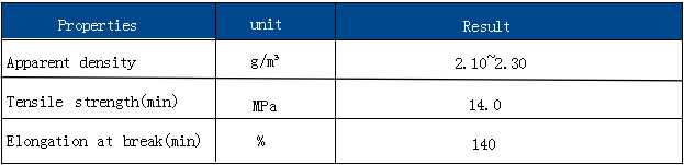 玖鼎贵宾厅|(中国)集团