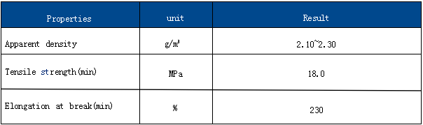 玖鼎贵宾厅|(中国)集团
