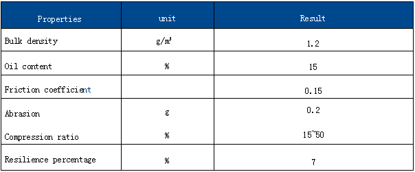 玖鼎贵宾厅|(中国)集团