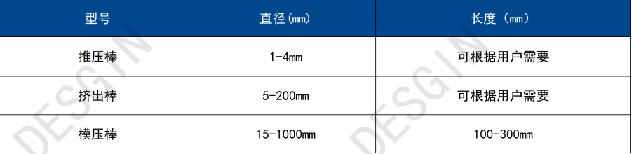 玖鼎贵宾厅|(中国)集团